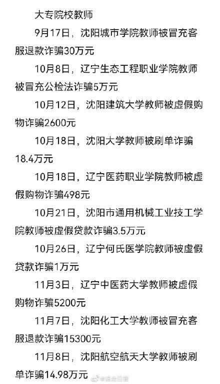辽宁31位教师两个月被骗400万元